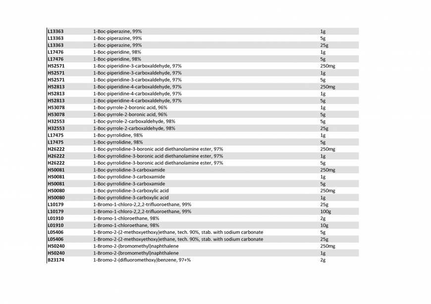  Pricelists of Rebochem 11 Gemsbok Street - Photo 136 of 213