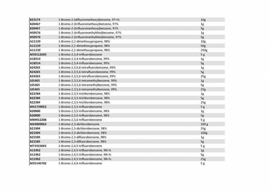  Pricelists of Rebochem 11 Gemsbok Street - Photo 137 of 213