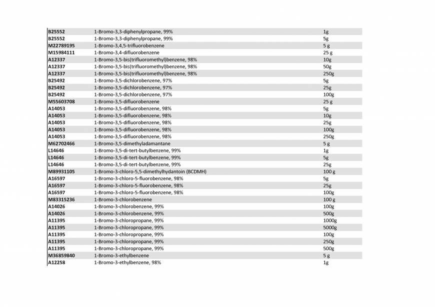  Pricelists of Rebochem 11 Gemsbok Street - Photo 141 of 213