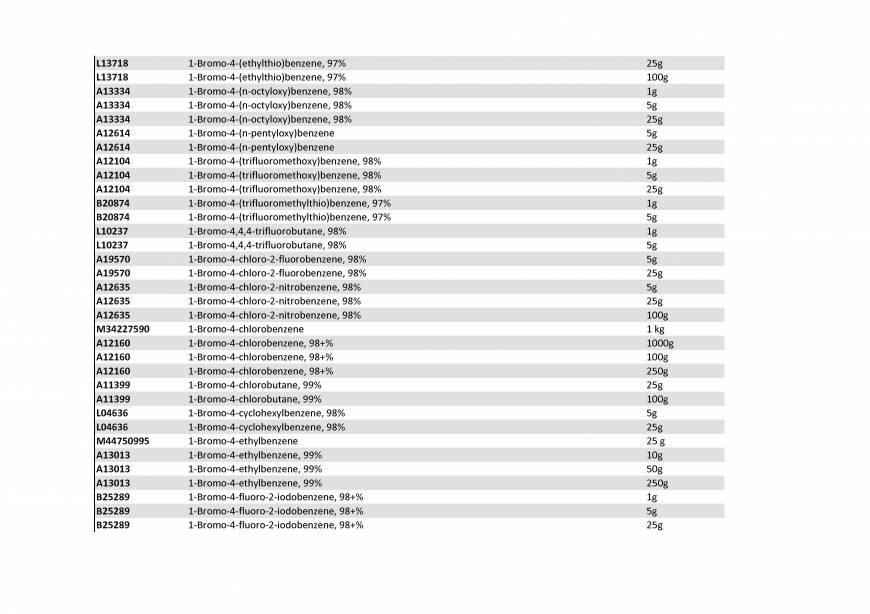  Pricelists of Rebochem 11 Gemsbok Street - Photo 143 of 213