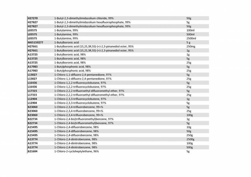  Pricelists of Rebochem 11 Gemsbok Street - Photo 150 of 213
