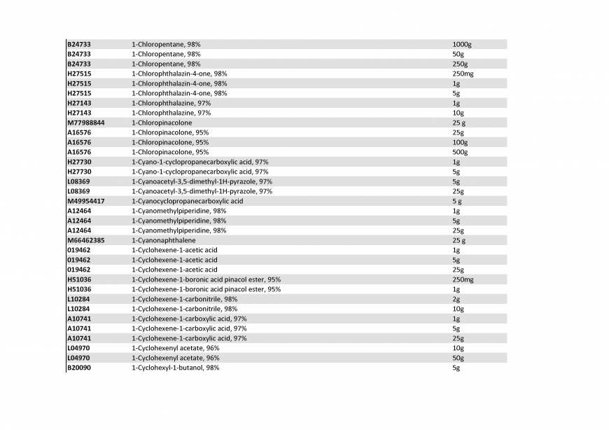  Pricelists of Rebochem 11 Gemsbok Street - Photo 155 of 213