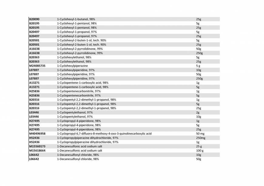  Pricelists of Rebochem 11 Gemsbok Street - Photo 156 of 213