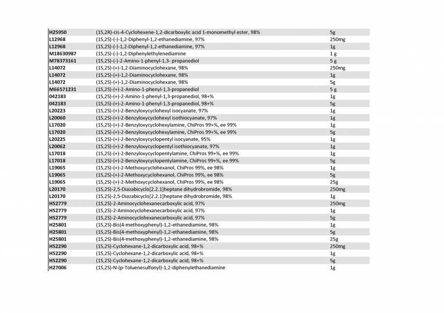  Pricelists of Rebochem 11 Gemsbok Street - Photo 157 of 213