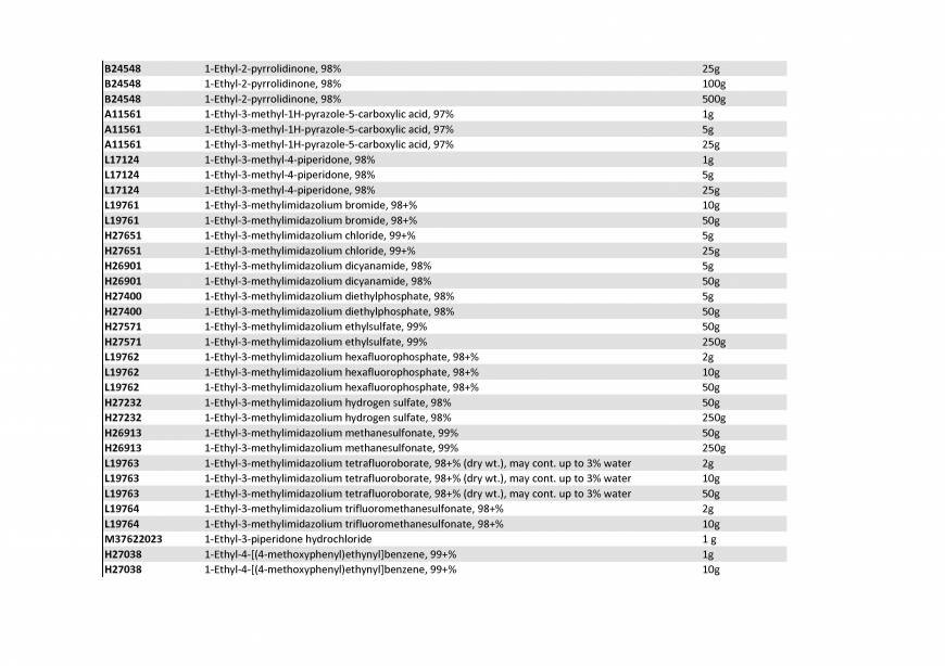 Pricelists of Rebochem 11 Gemsbok Street - Photo 161 of 213