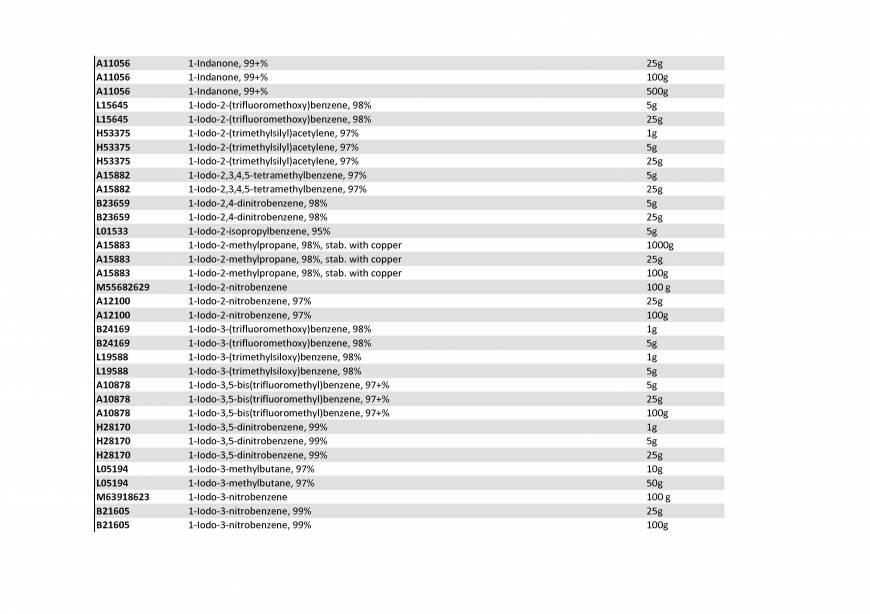  Pricelists of Rebochem 11 Gemsbok Street - Photo 174 of 213