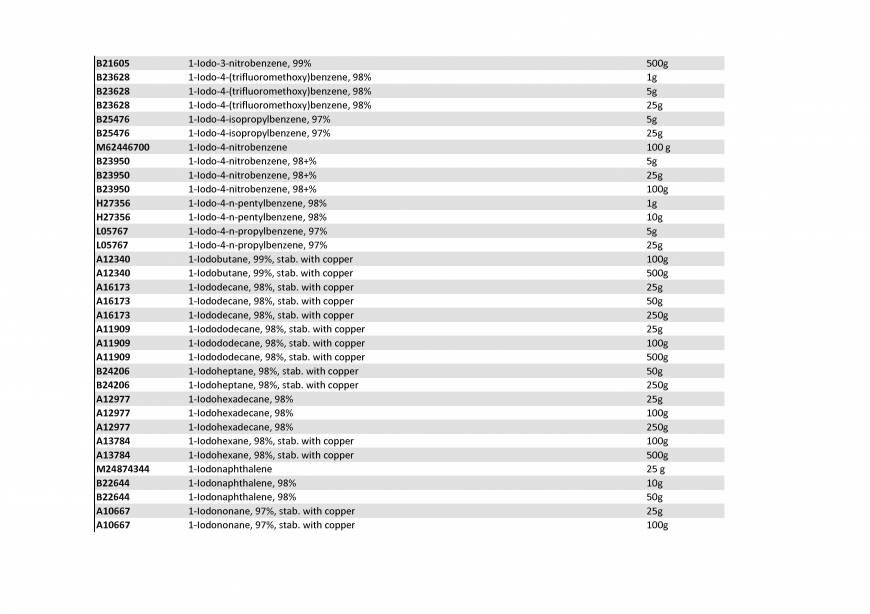  Pricelists of Rebochem 11 Gemsbok Street - Photo 175 of 213