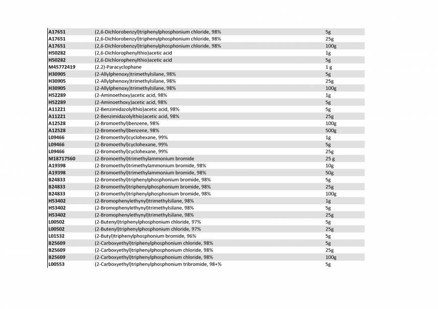  Pricelists of Rebochem 11 Gemsbok Street - Photo 180 of 213