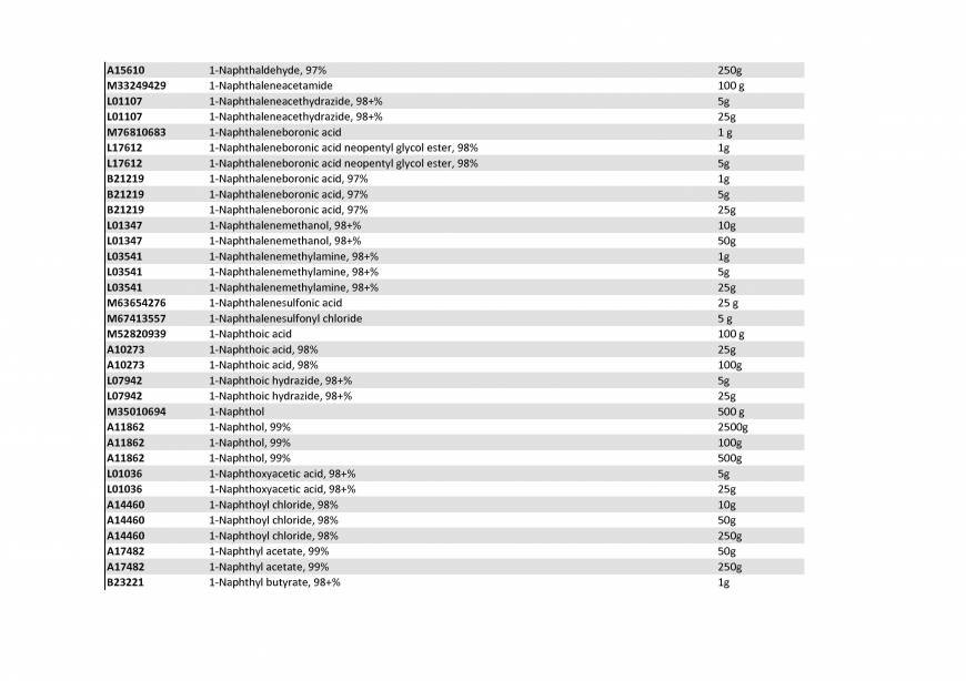  Pricelists of Rebochem 11 Gemsbok Street - Photo 184 of 213