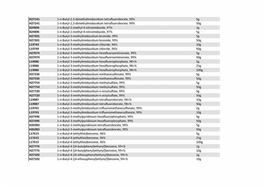  Pricelists of Rebochem 11 Gemsbok Street - Photo 186 of 213