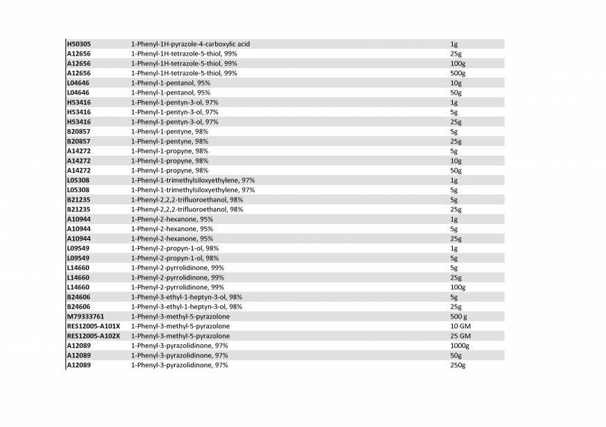  Pricelists of Rebochem 11 Gemsbok Street - Photo 194 of 213