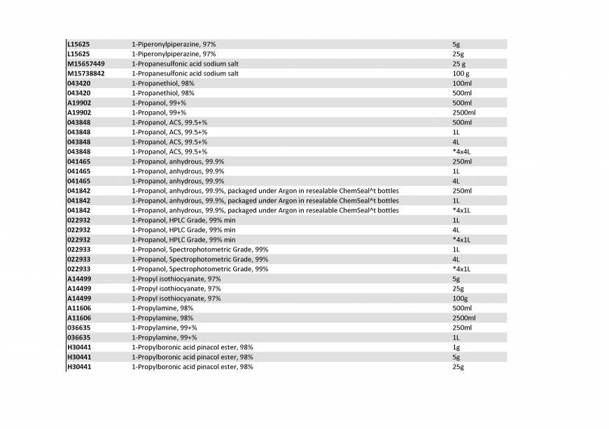  Pricelists of Rebochem 11 Gemsbok Street - Photo 197 of 213