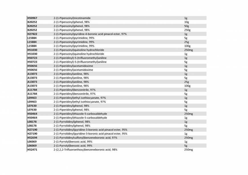  Pricelists of Rebochem 11 Gemsbok Street - Photo 204 of 213