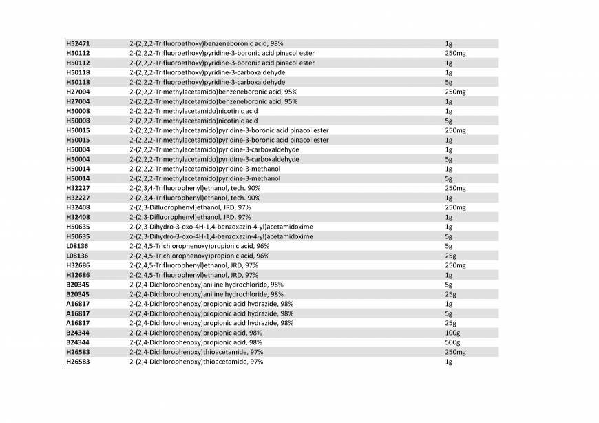  Pricelists of Rebochem 11 Gemsbok Street - Photo 205 of 213