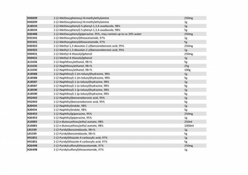 Pricelists of Rebochem 11 Gemsbok Street - Photo 209 of 213