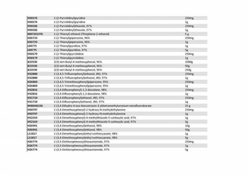  Pricelists of Rebochem 11 Gemsbok Street - Photo 210 of 213