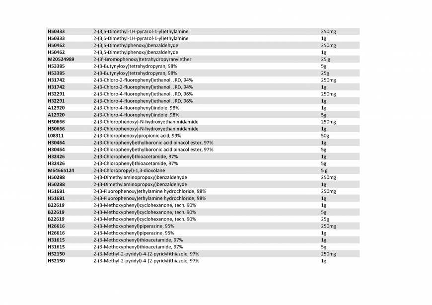  Pricelists of Rebochem 11 Gemsbok Street - Photo 211 of 213