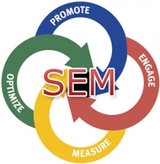 Menus & Prices, Digital Marketing Agency Delhi, New Delhi
