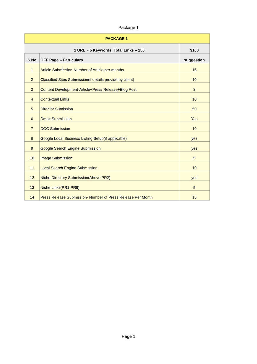  Pricelists of Krystal Web Solutions #201 Khera Sita Ram - Photo 1 of 13