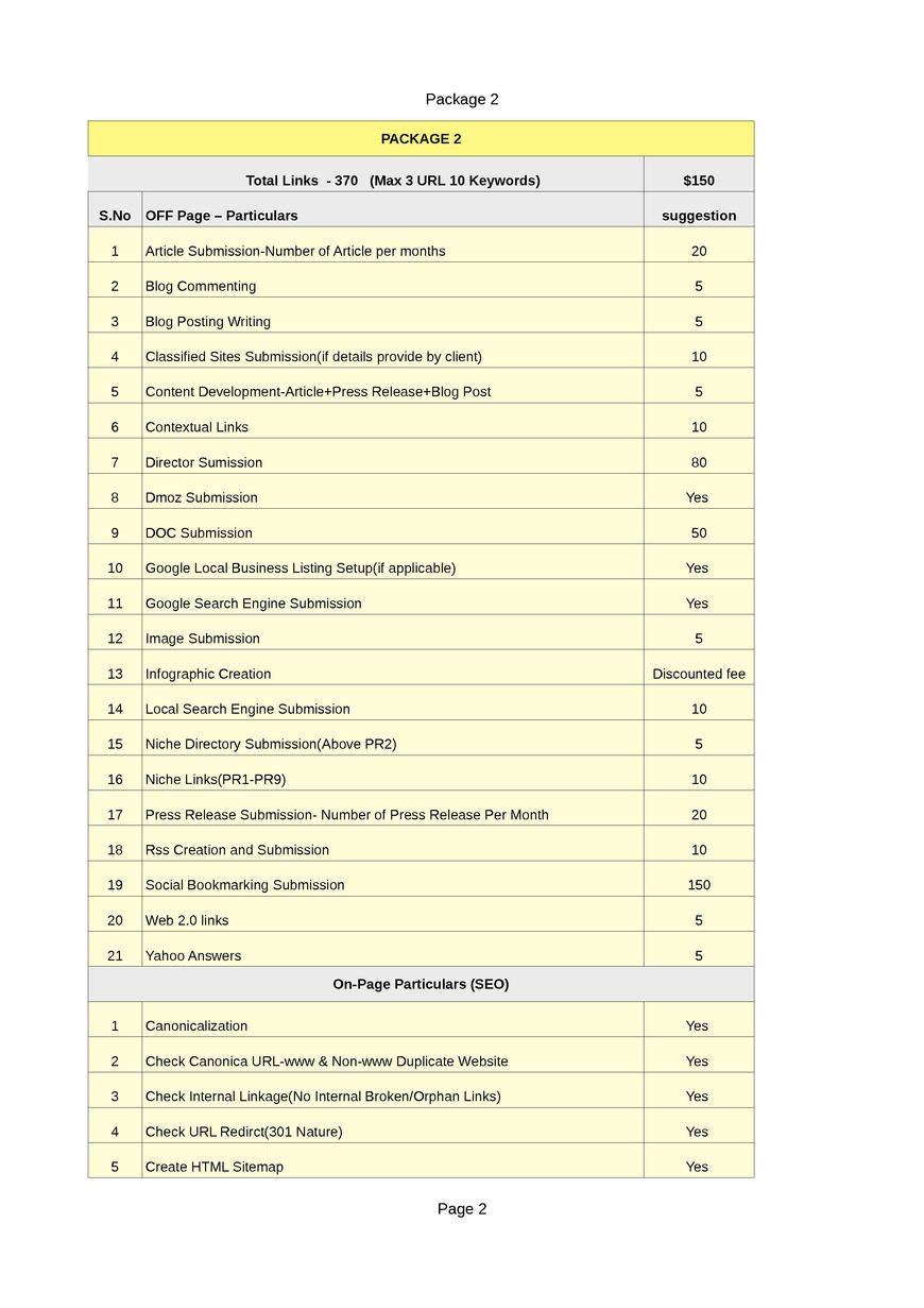  Pricelists of Krystal Web Solutions #201 Khera Sita Ram - Photo 2 of 13