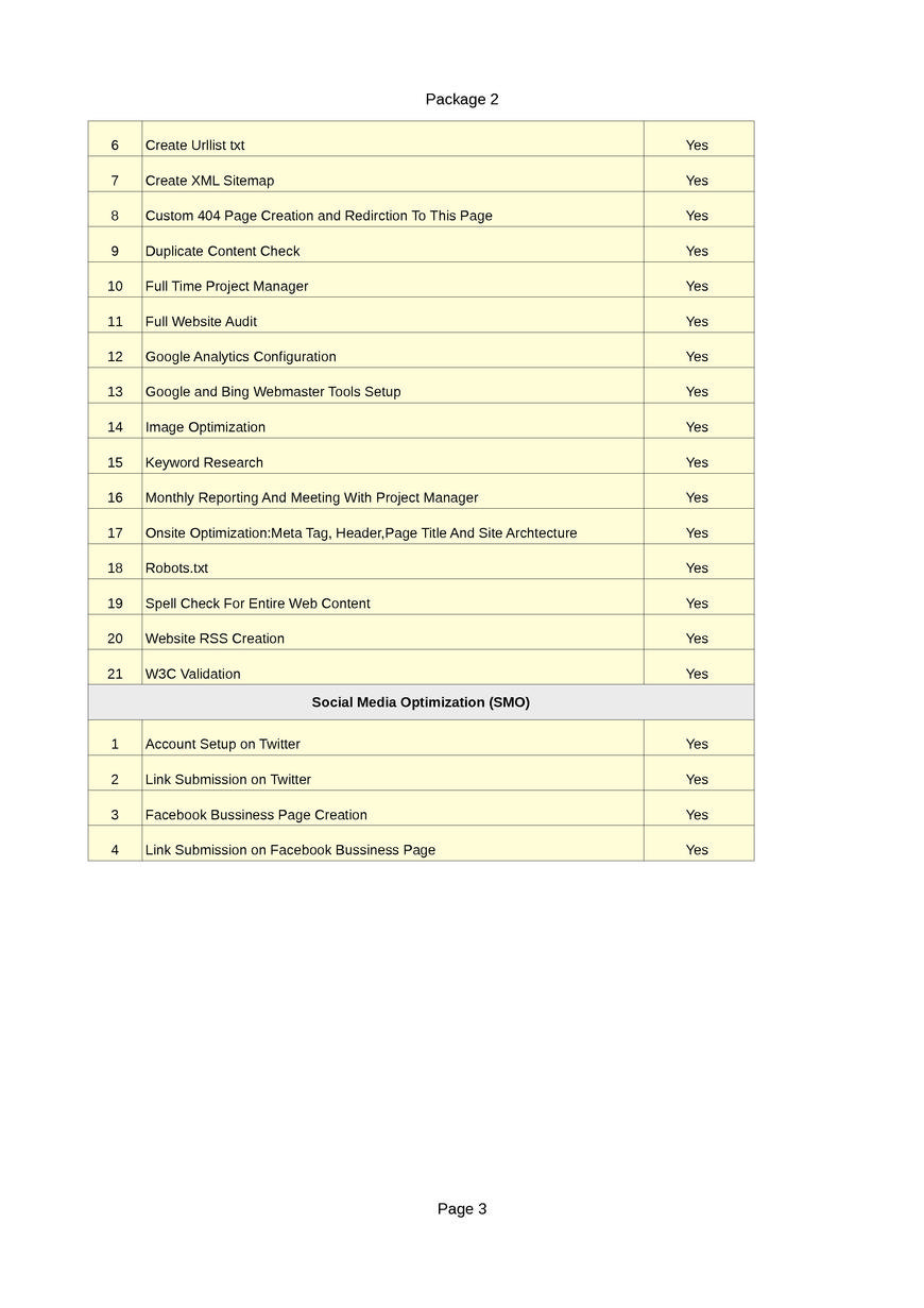  Pricelists of Krystal Web Solutions #201 Khera Sita Ram - Photo 3 of 13