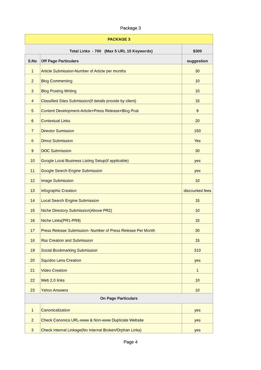  Pricelists of Krystal Web Solutions #201 Khera Sita Ram - Photo 4 of 13