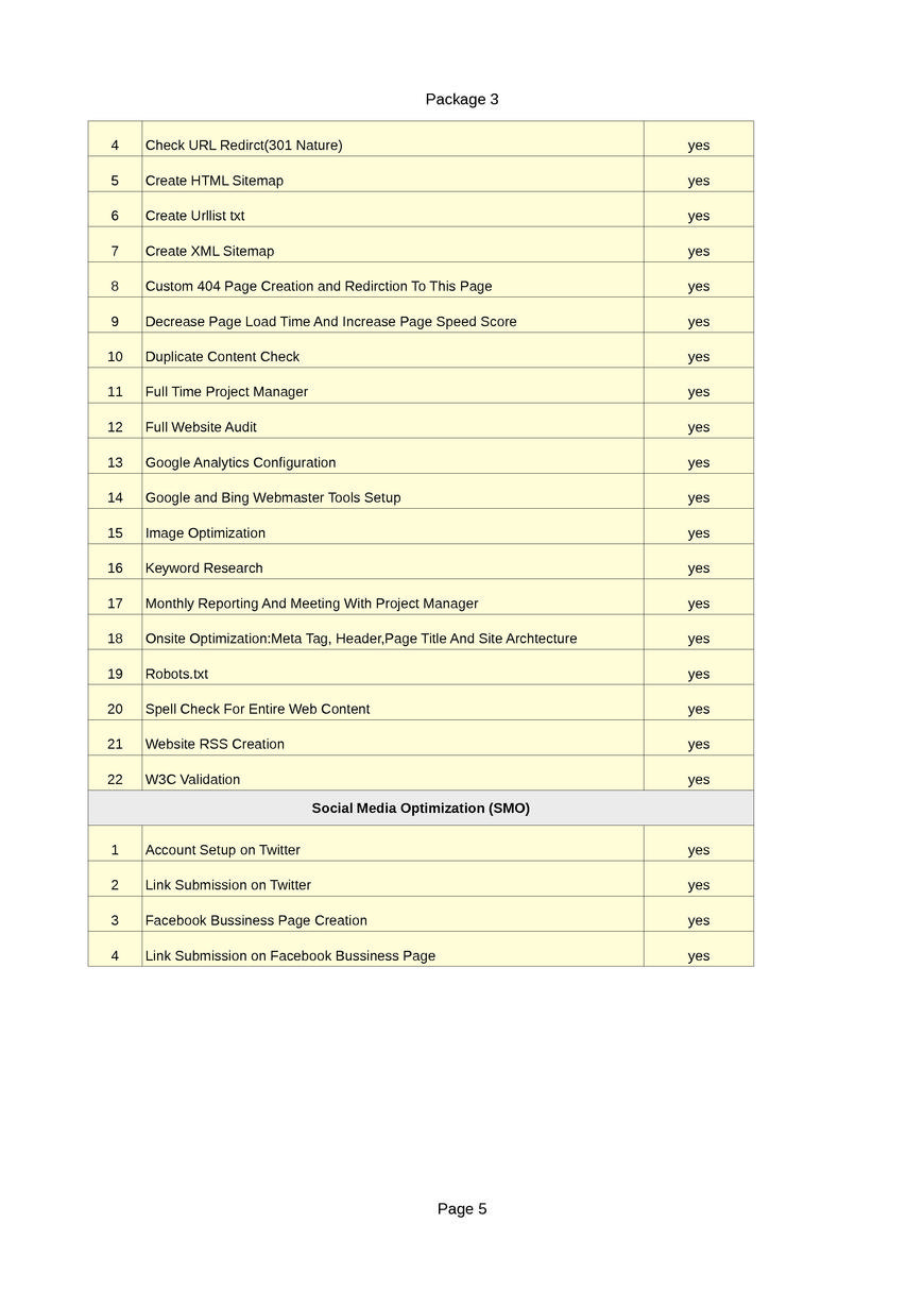  Pricelists of Krystal Web Solutions #201 Khera Sita Ram - Photo 5 of 13