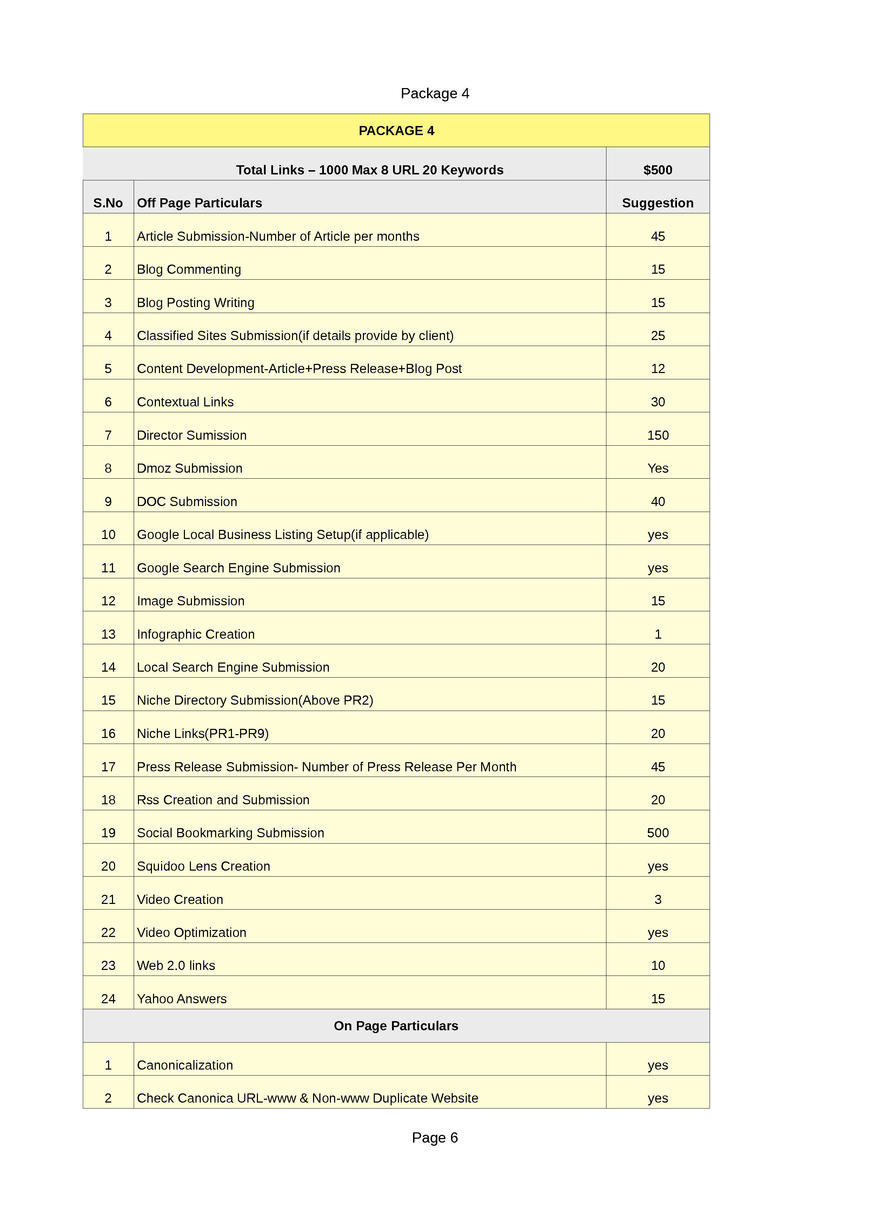  Pricelists of Krystal Web Solutions #201 Khera Sita Ram - Photo 6 of 13