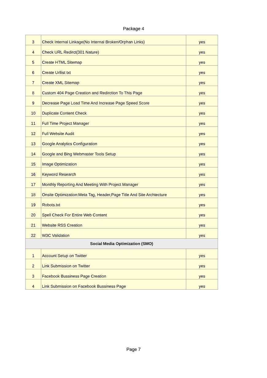 Pricelists of Krystal Web Solutions #201 Khera Sita Ram - Photo 7 of 13