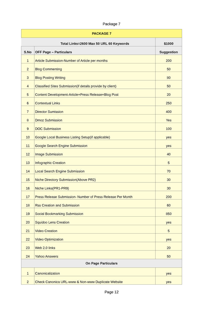  Pricelists of Krystal Web Solutions #201 Khera Sita Ram - Photo 12 of 13