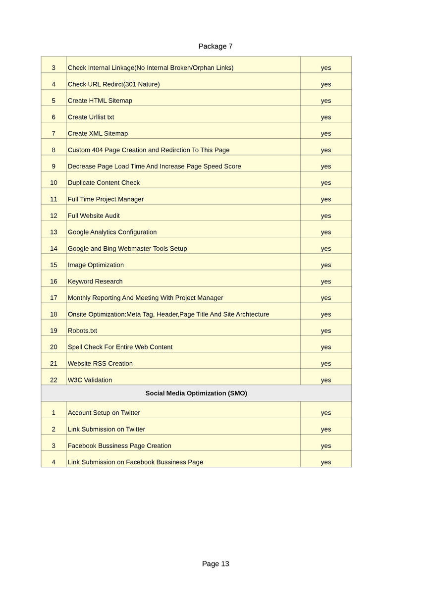  Pricelists of Krystal Web Solutions #201 Khera Sita Ram - Photo 13 of 13