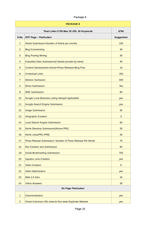 Menus & Prices, Krystal Web Solutions, Kalka