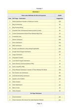 Menus & Prices, Krystal Web Solutions, Kalka