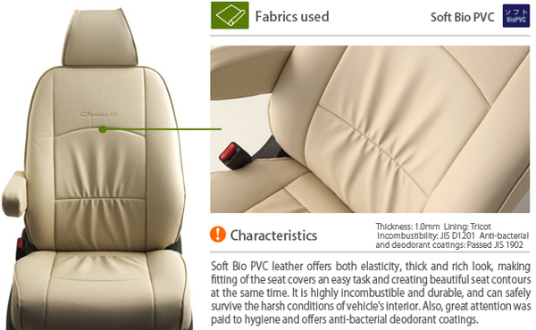  Profile Photos of Leather Seat Covers Unit 23 71-73 Nathan Way Thamesmead - Photo 5 of 9