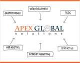 Apex Global Solutions - Web Development Company Los Angeles, Los Angeles