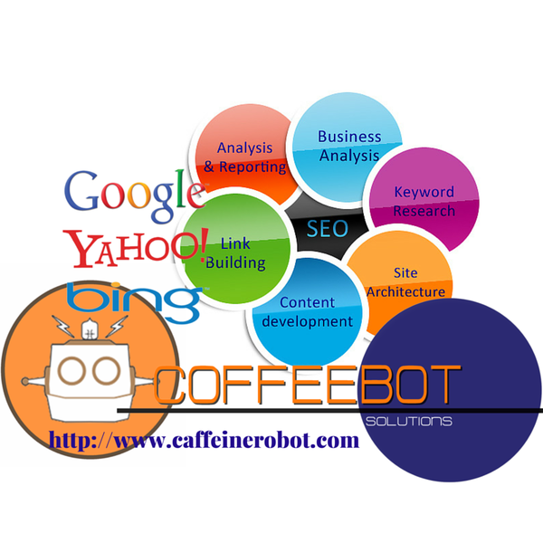  Profile Photos of Coffeebot Solutions Door 207, Amalgated Bldg.,  Inigo corner J.P Laurel Ave., Bajada, - Photo 3 of 4