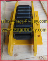 Roller skates kit details with price list, qingdao