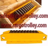 Roller skates kit details with price list, qingdao