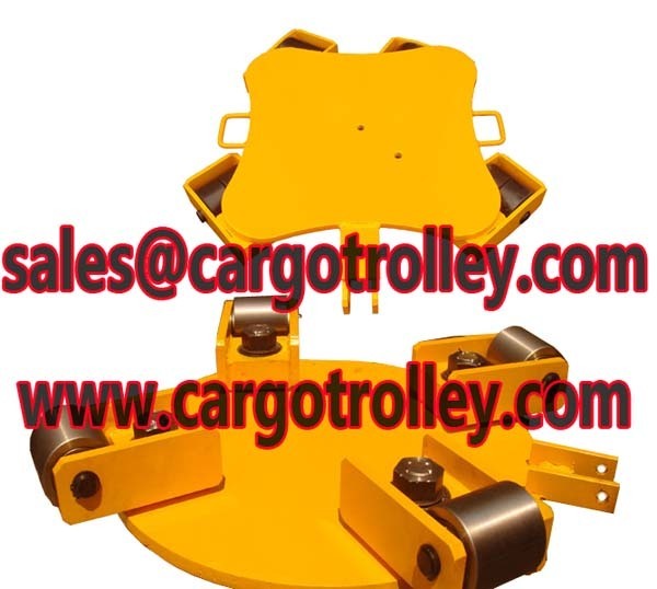  Profile Photos of Rotating moving skates every wheels can swivel 360 degree XiaZhuang street ChengYang Area QingDao City ShangDong Province China. - Photo 1 of 3
