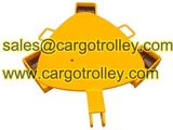 Rotating moving skates every wheels can swivel 360 degree, qingdao