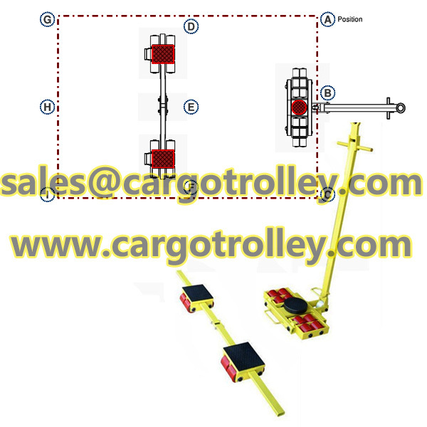  Profile Photos of Steerable machinery skates capacity can be more than 2000 tons xixijiang street - Photo 3 of 5