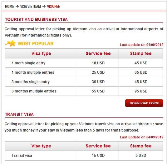  Pricelists of Full Vietnam visa service 64 Nguyen Dinh Chieu - Photo 1 of 1
