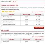 Menus & Prices, Full Vietnam visa service, Ho Chi Minh