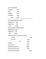 Menus & Prices, doctor fish pedicure center, bangalore