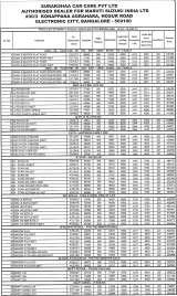 Menus & Prices, Surakshaa Car Care Pvt Ltd, Bangalore