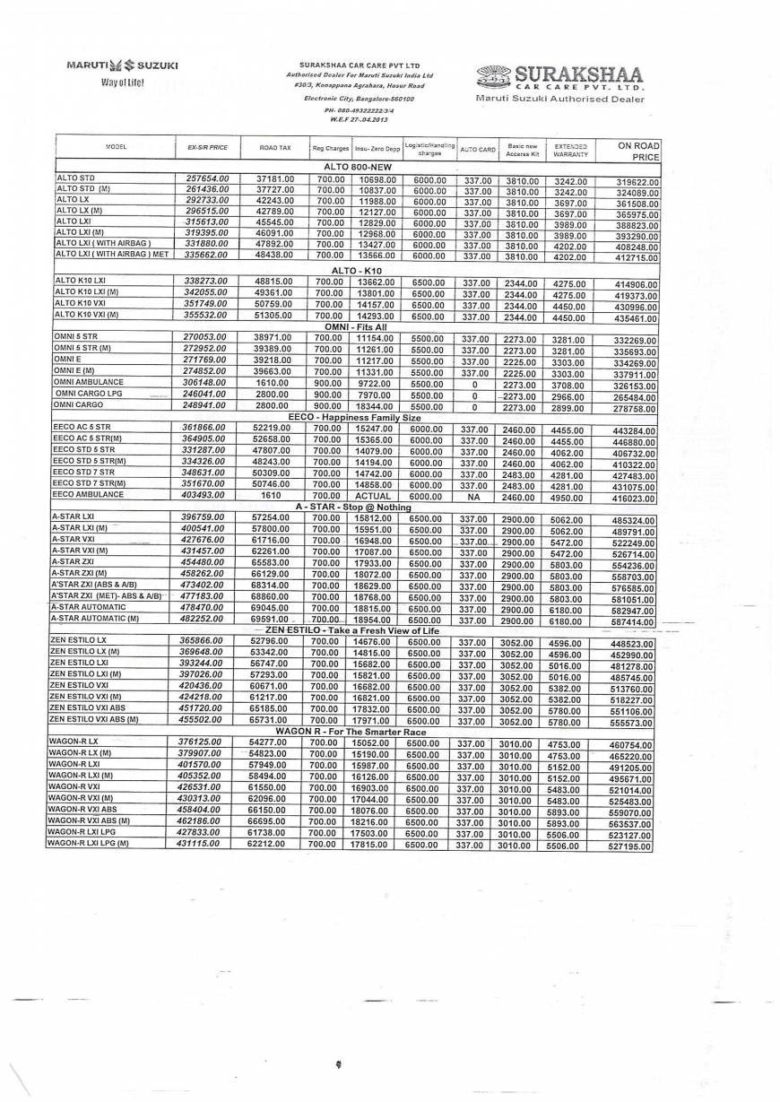  Pricelists of Surakshaa Car Care Pvt Ltd #30/3, Opp Infosys, Hosur Main Road, Electronics city - Photo 1 of 2