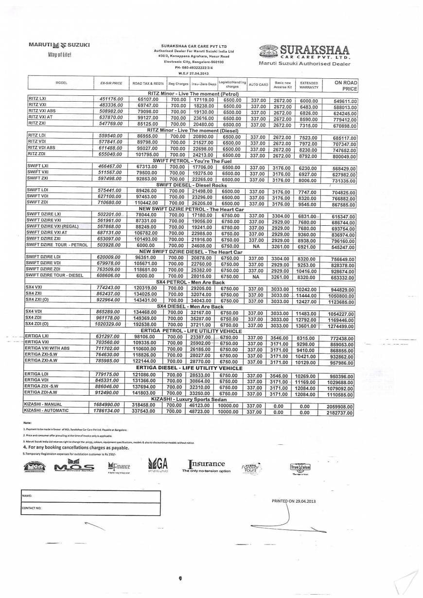  Pricelists of Surakshaa Car Care Pvt Ltd #30/3, Opp Infosys, Hosur Main Road, Electronics city - Photo 2 of 2