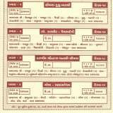 Menus & Prices, Shree Ganesh Tours & Travels -Ahmedabad, Ahmedabad
