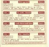 Menus & Prices, Shree Ganesh Tours & Travels -Ahmedabad, Ahmedabad