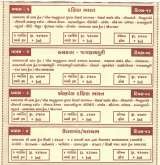 Menus & Prices, Shree Ganesh Tours & Travels -Ahmedabad, Ahmedabad